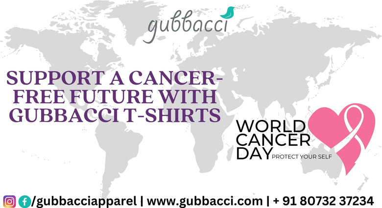 World Cancer day